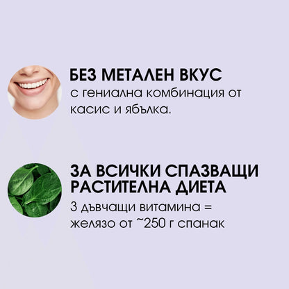 Витамини при липса на желязо
