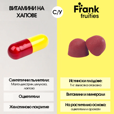 Изберете истинските плодве пред синтетичните дбавки