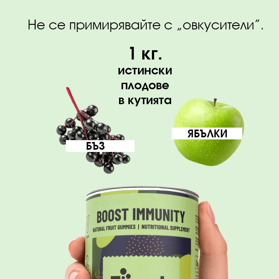 Витамини за имунната система